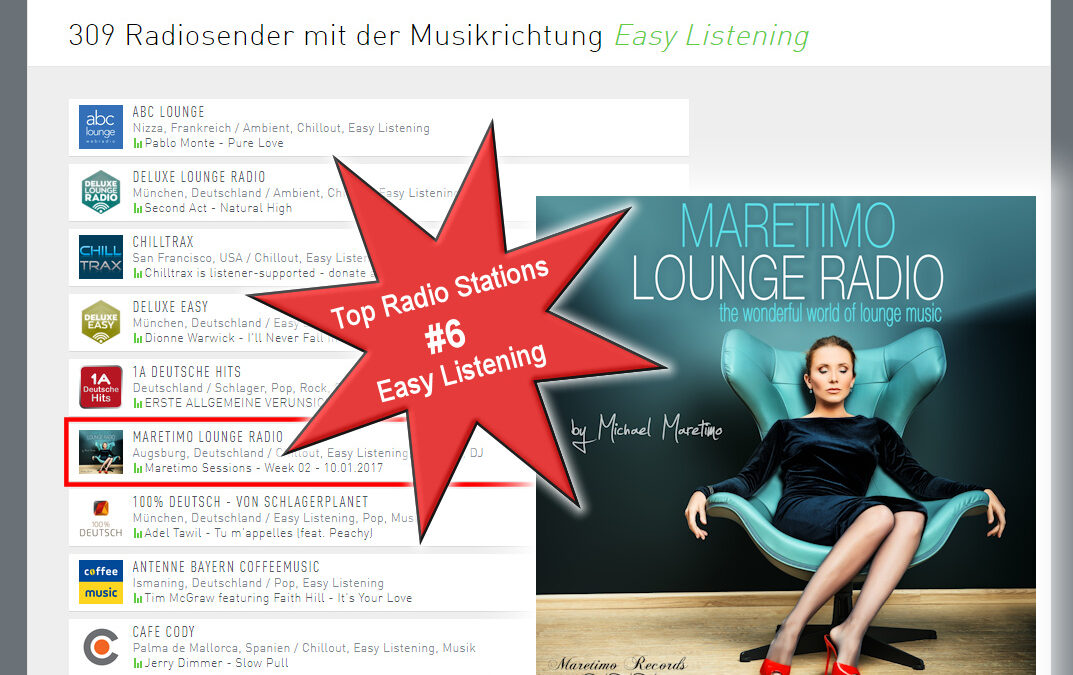 Maretimo Lounge Radio ist auf Platz 6