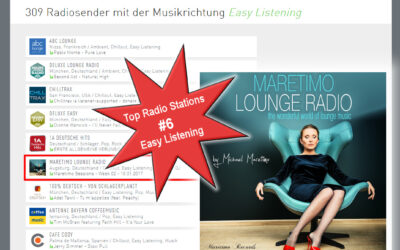 Maretimo Lounge Radio ist auf Platz 6